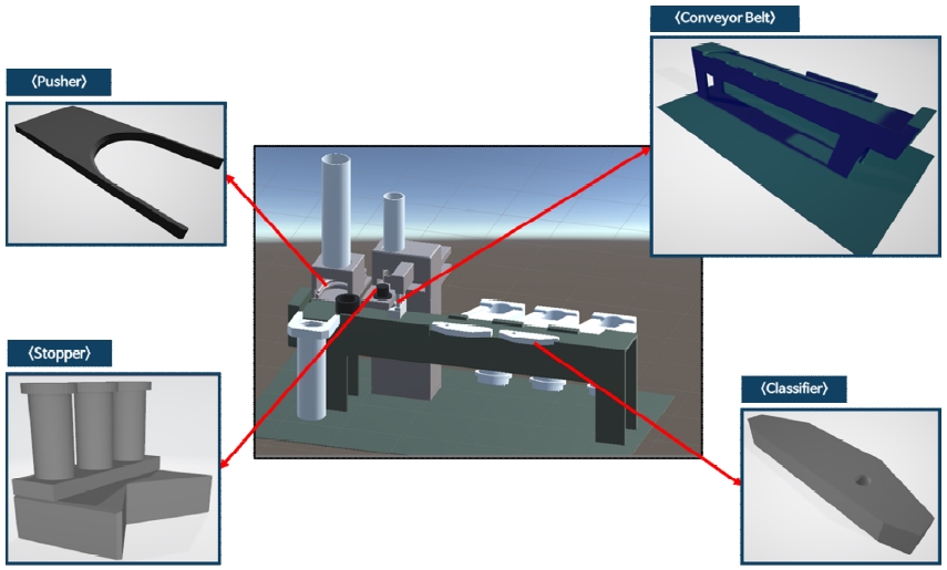 Figure 4.