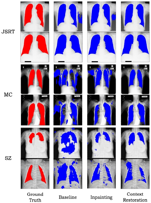 Figure 6.