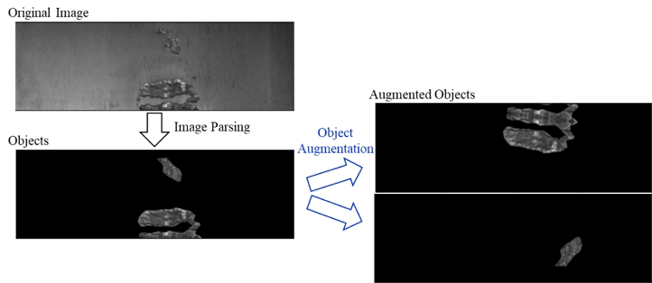 Figure 5.