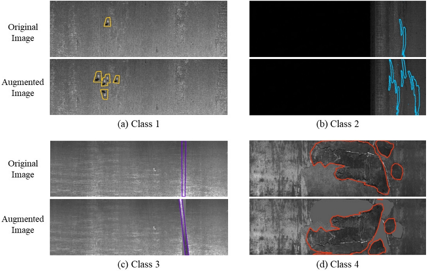 Figure 6.