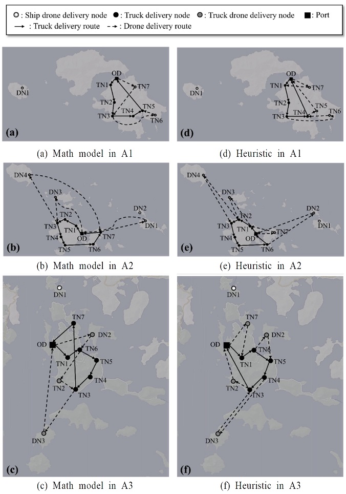 Figure 13.