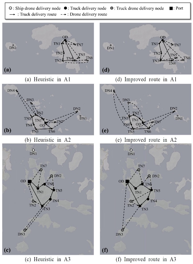 Figure 15.