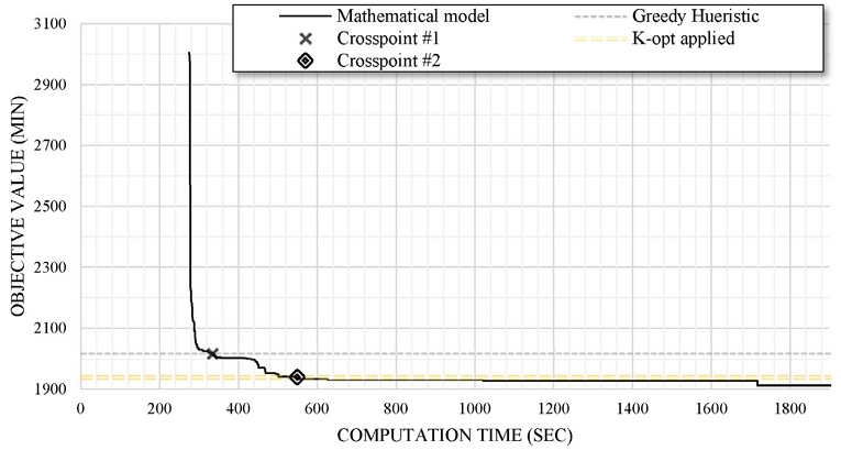 Figure 16.