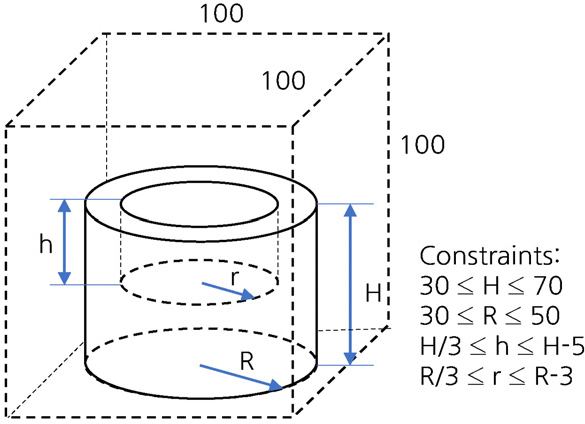 Figure 9.