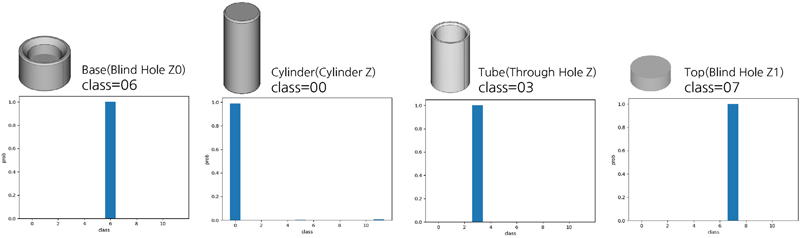 Figure 14.