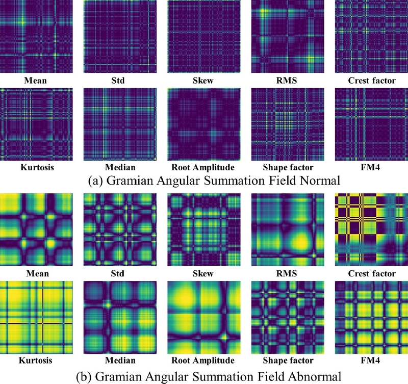 Figure 6. Figure 6.
