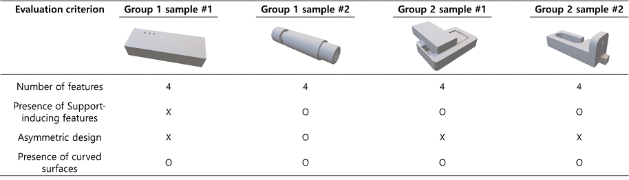 Figure A1. Figure A1.