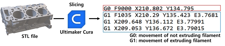 Figure 1. Figure 1.