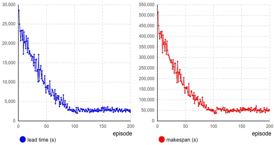 Figure 5. Figure 5.