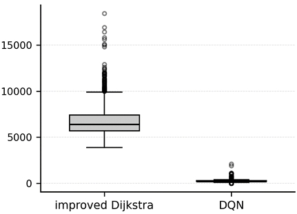 Figure 6. Figure 6.