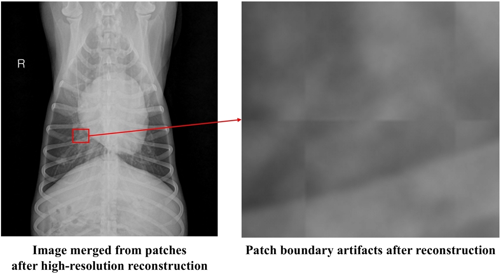 Figure 1. Figure 1.