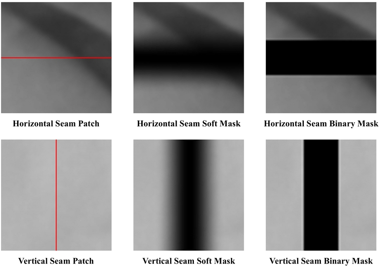 Figure 3. Figure 3.