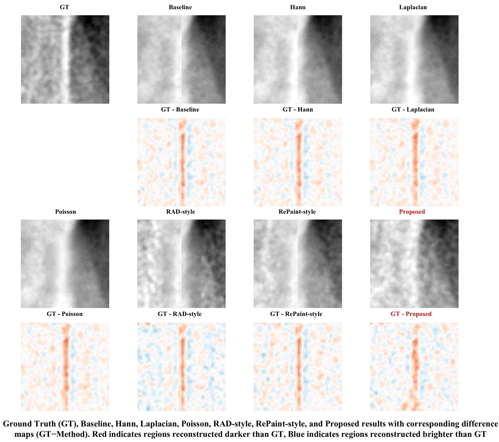 Figure 4. Figure 4.