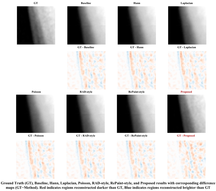 Figure 5. Figure 5.