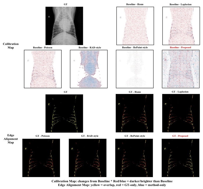 Figure 12. Figure 12.