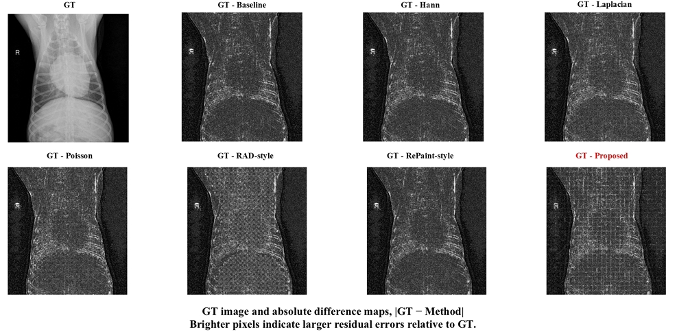 Figure 13. Figure 13.