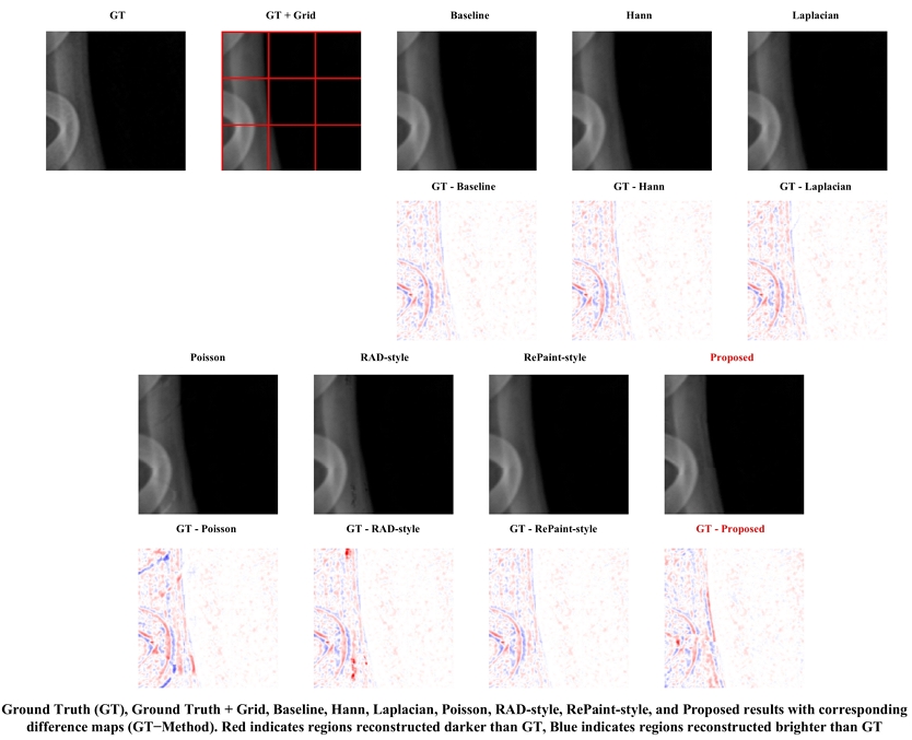 Figure 14. Figure 14.