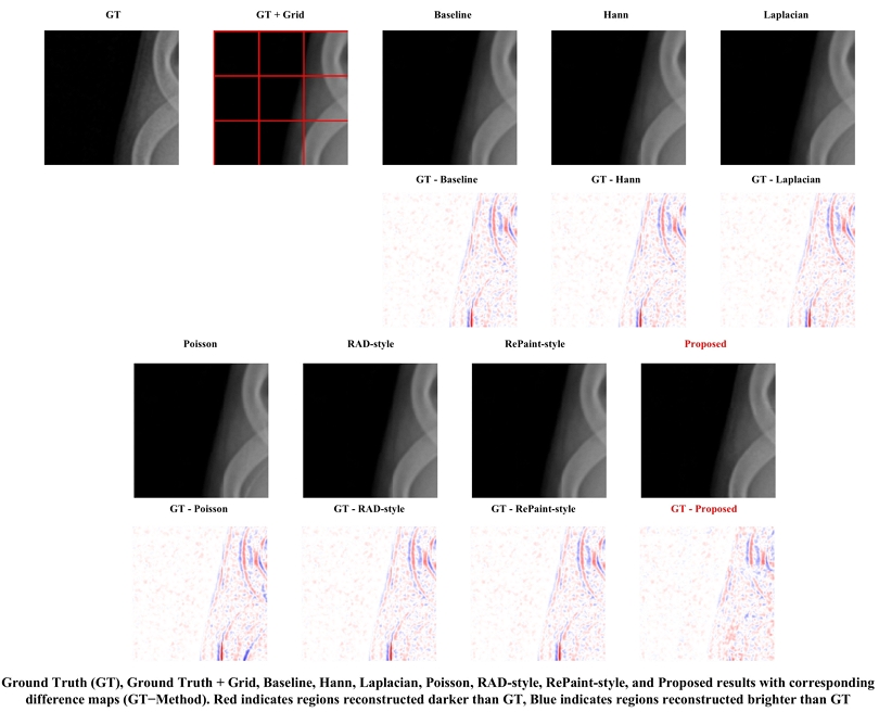 Figure 15. Figure 15.