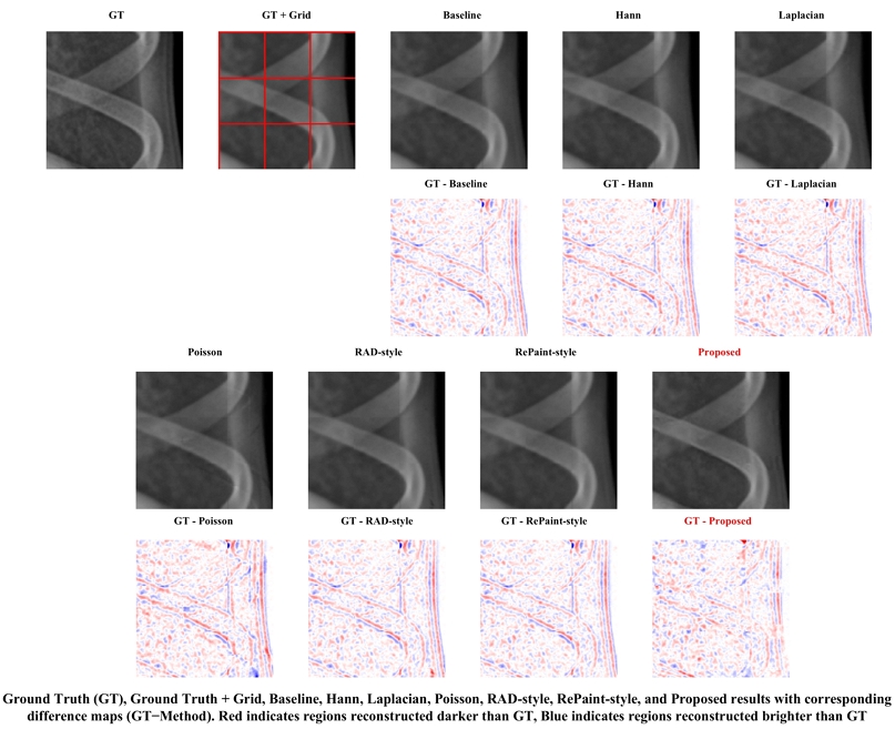 Figure 16. Figure 16.