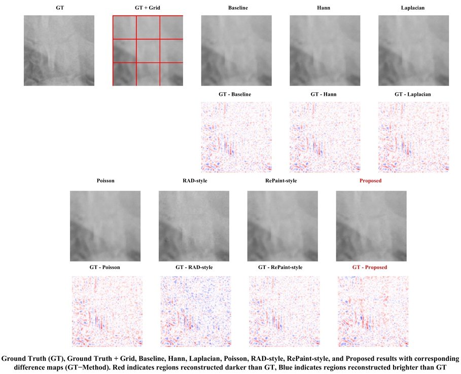 Figure 17. Figure 17.